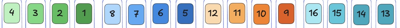 Row 3: invert every four values by ^11
